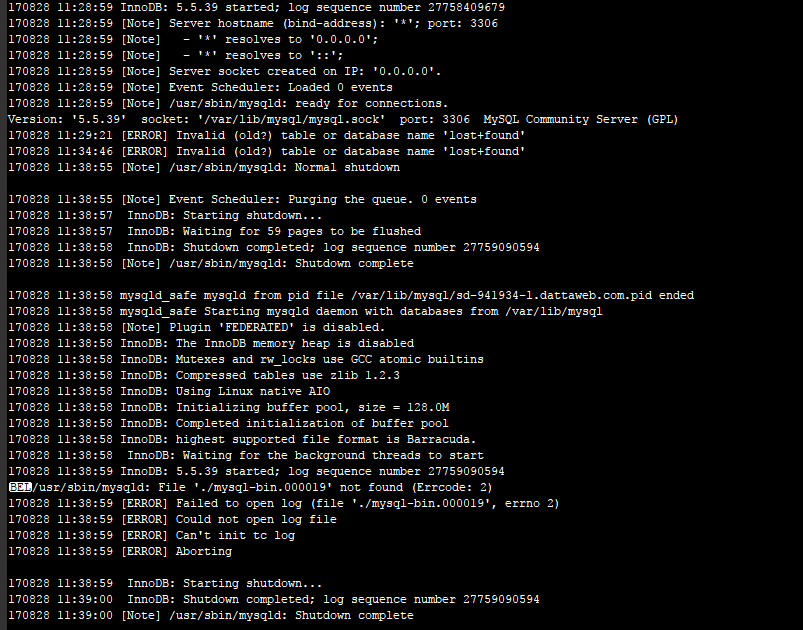 Error The Server Quit Without Updating Pid File