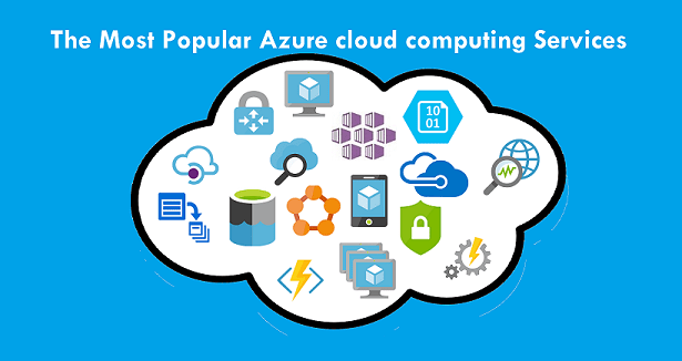 Migrate on-premise active directory to Azure active directory service.