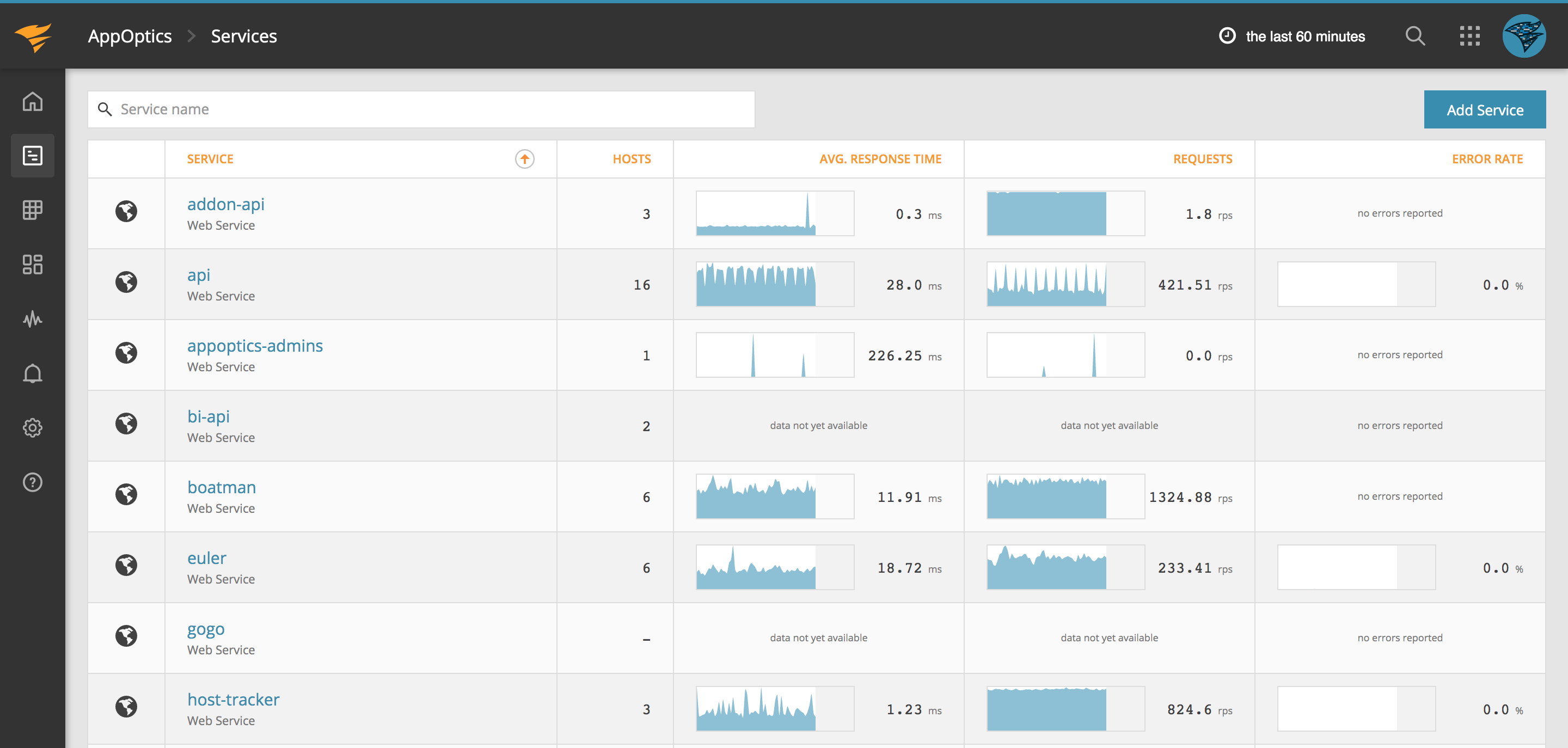 How to optimize PHP perfomance on Windows