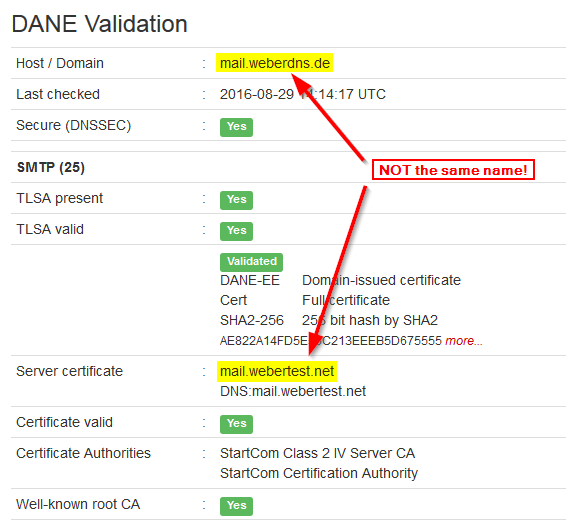 Does Plesk support DANE and TLSA?